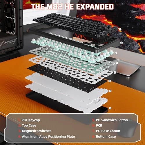 M82 HE - Wired/Wireless