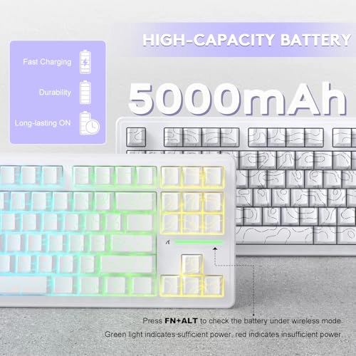 XM87 - US Wired/Wireless