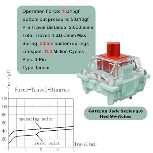 Jade Series 3.0 - 36PCS