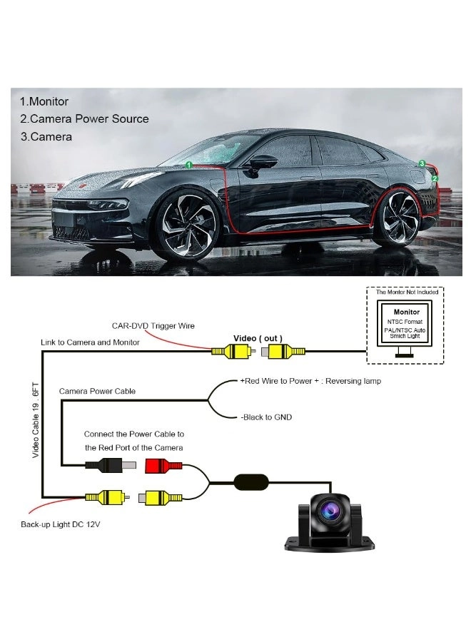 PMD2A-S - Night Vision 1080P