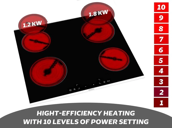 Built in Hob Electric hob