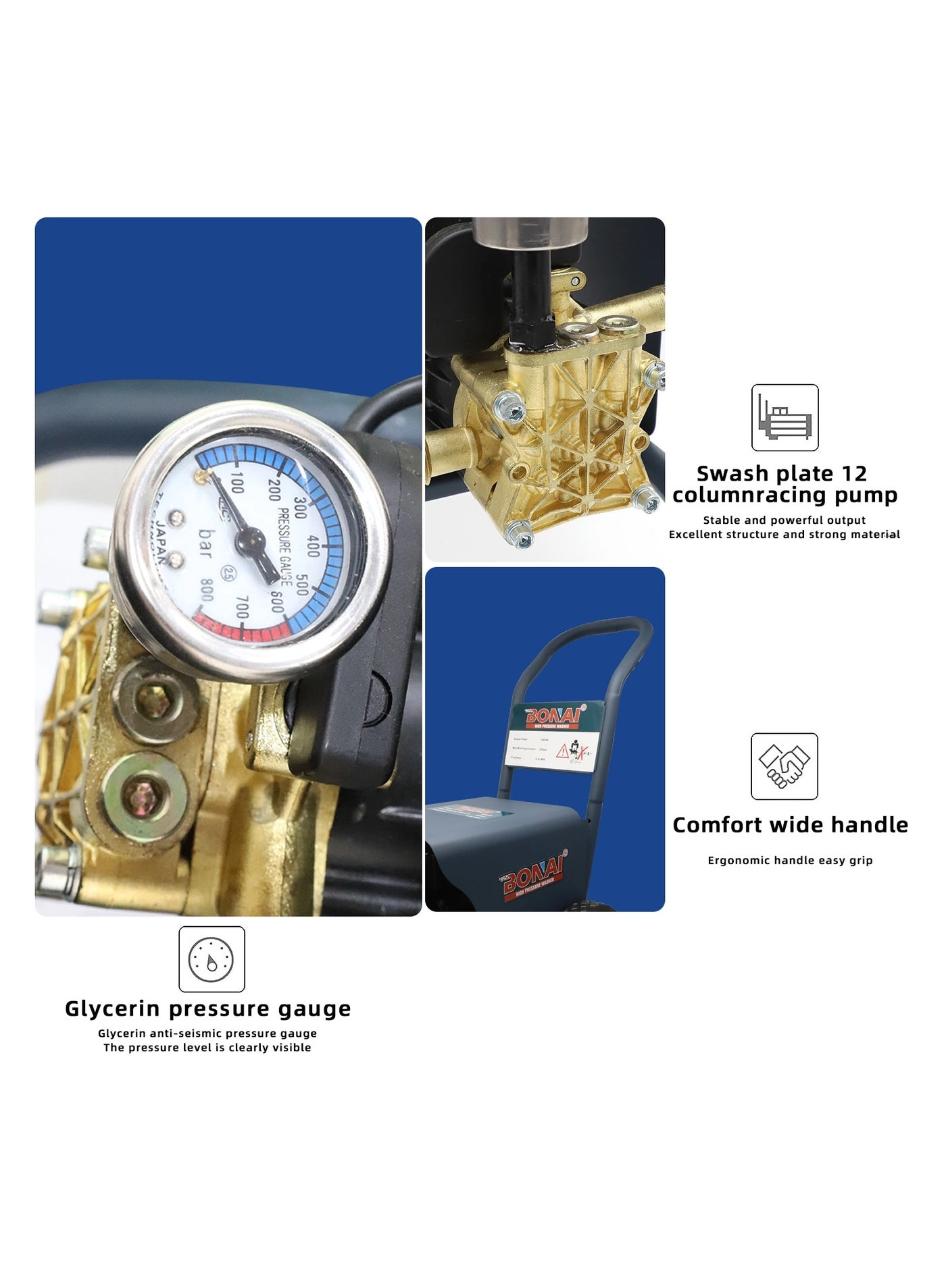 BN-HK70 - 3000W 300 Bar 8.5L/min