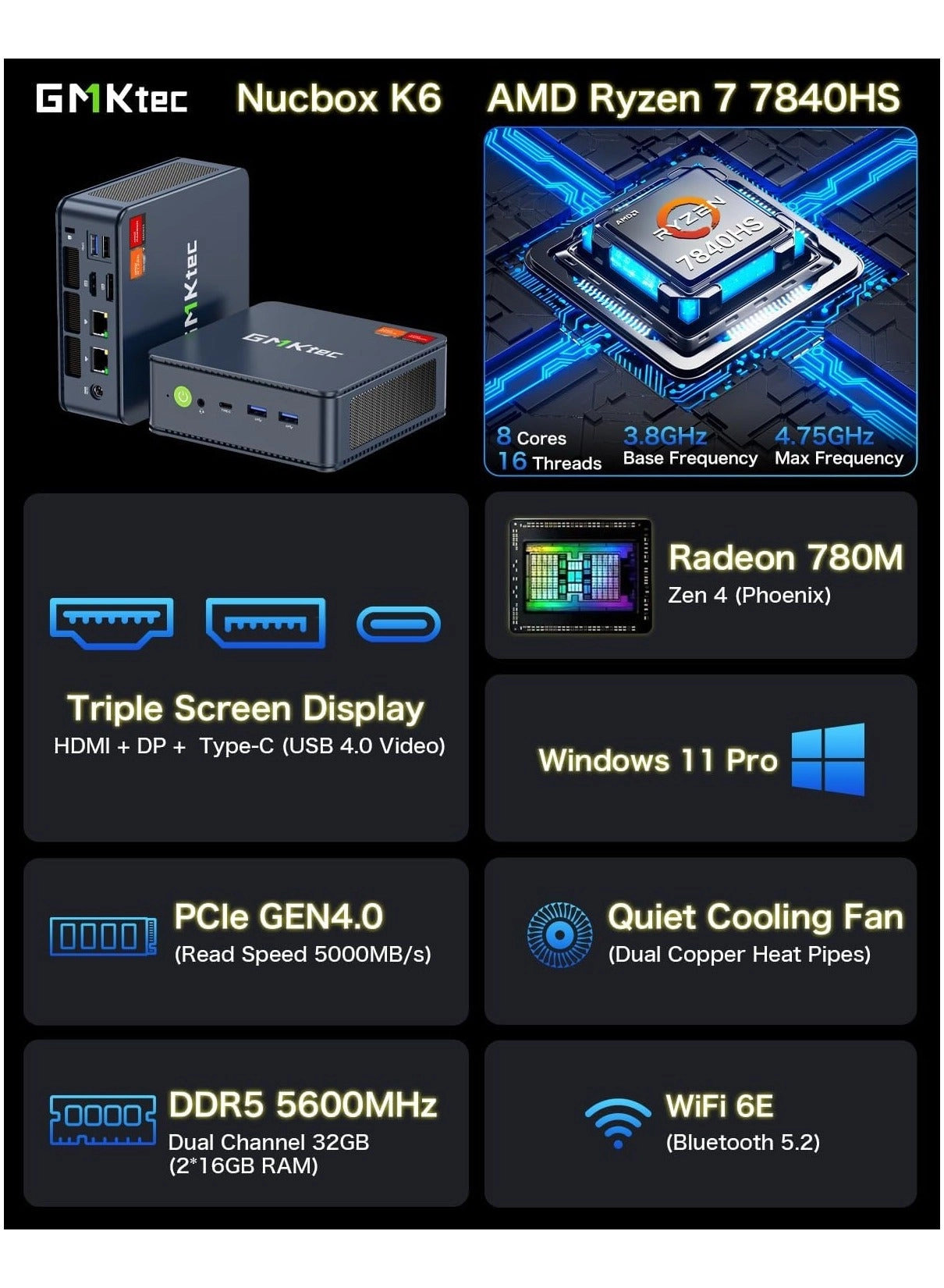NucBox K6 - M.2 2280 PCIe 4.0 SSD 1TB 32GB AMD Ryzen 7 7840HS