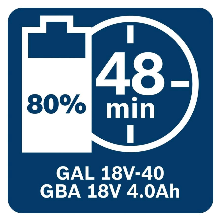 GBA 18V - 4.0Ah + GAL 18V-40