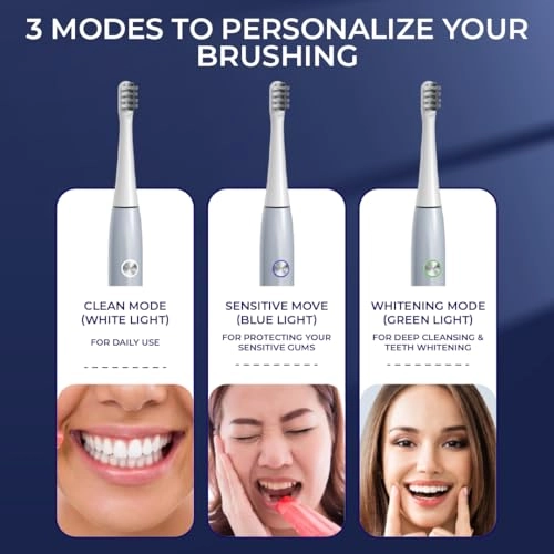 Super Sonic Electric Toothbrush - Rechargeable 3 Modes IPX7 Waterproof