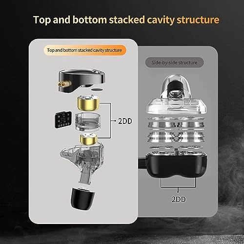 Castor 2DD - Wired Earphone