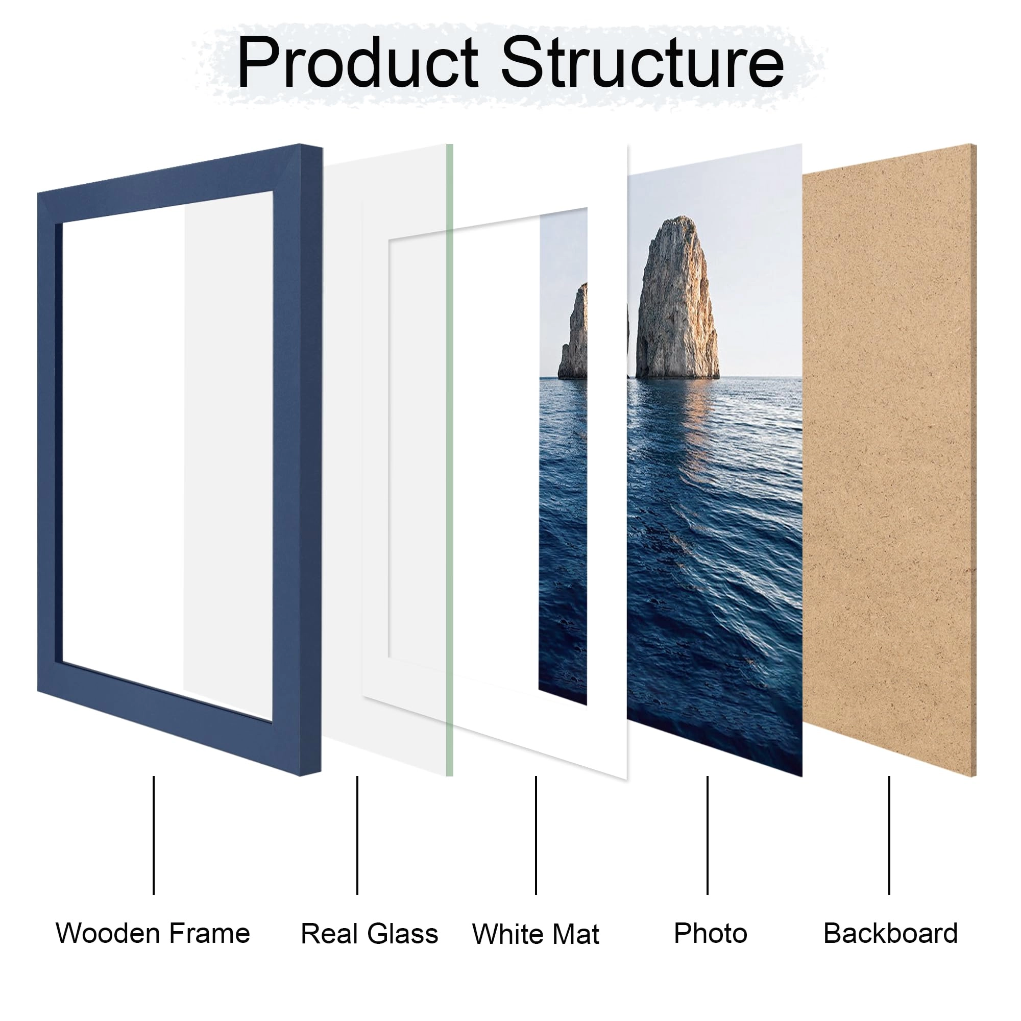 10x14 Picture Frame Pack