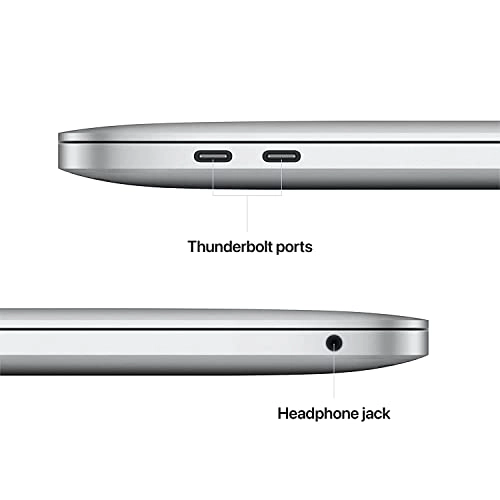 (Renewed) MacBook Pro - 13.3'' 256GB 8GB M2