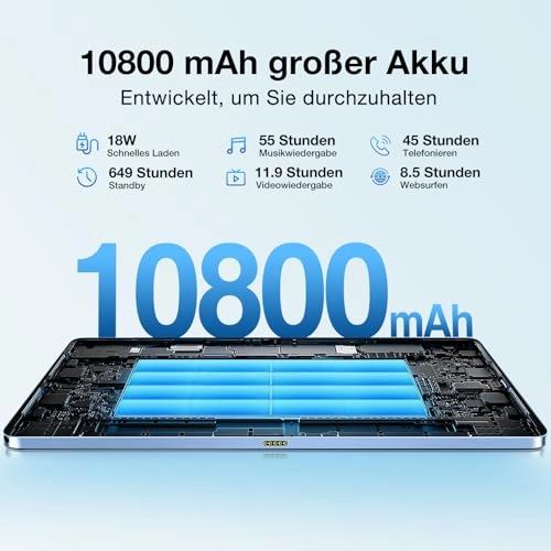 T40 Pro - 512GB 12"