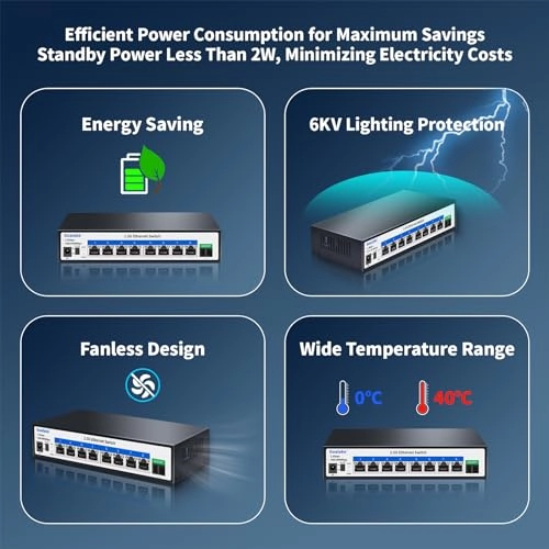 9 Ports|8*2.5G+1*10G SFP 8-ports