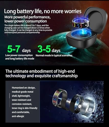 Smart Ring - Heart rate monitor Blood oxygen saturation Sleep Monitoring