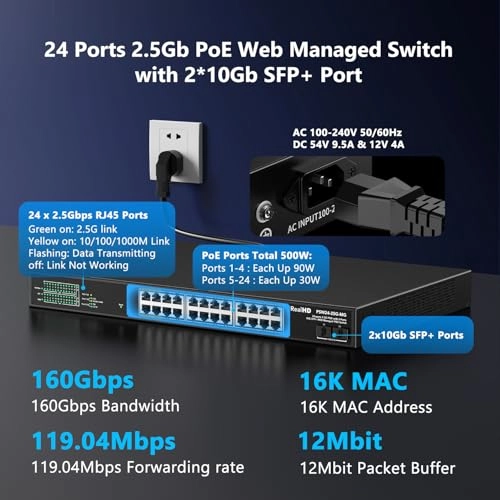 24 Port 2.5GB PoE Web Managed Switch 24-Ports