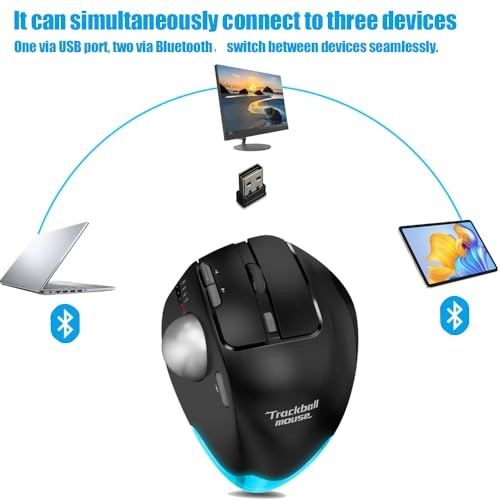 F33 Trackball Mouse - Wireless