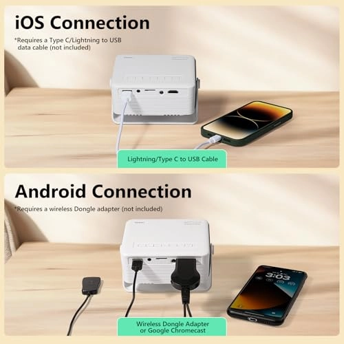 Y3 120 ANSI Brightness