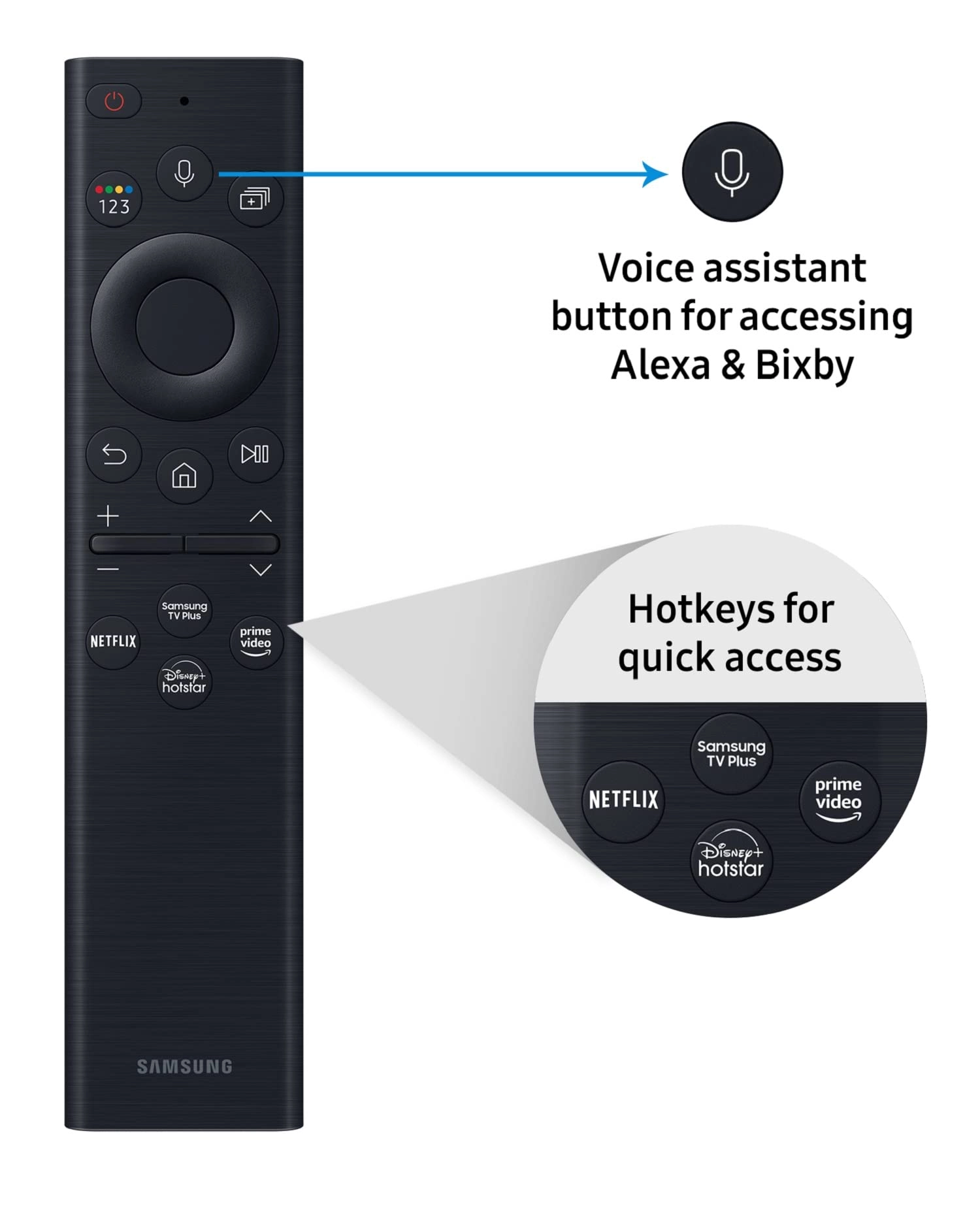 QA85QN90BAKXXL - 85 inches