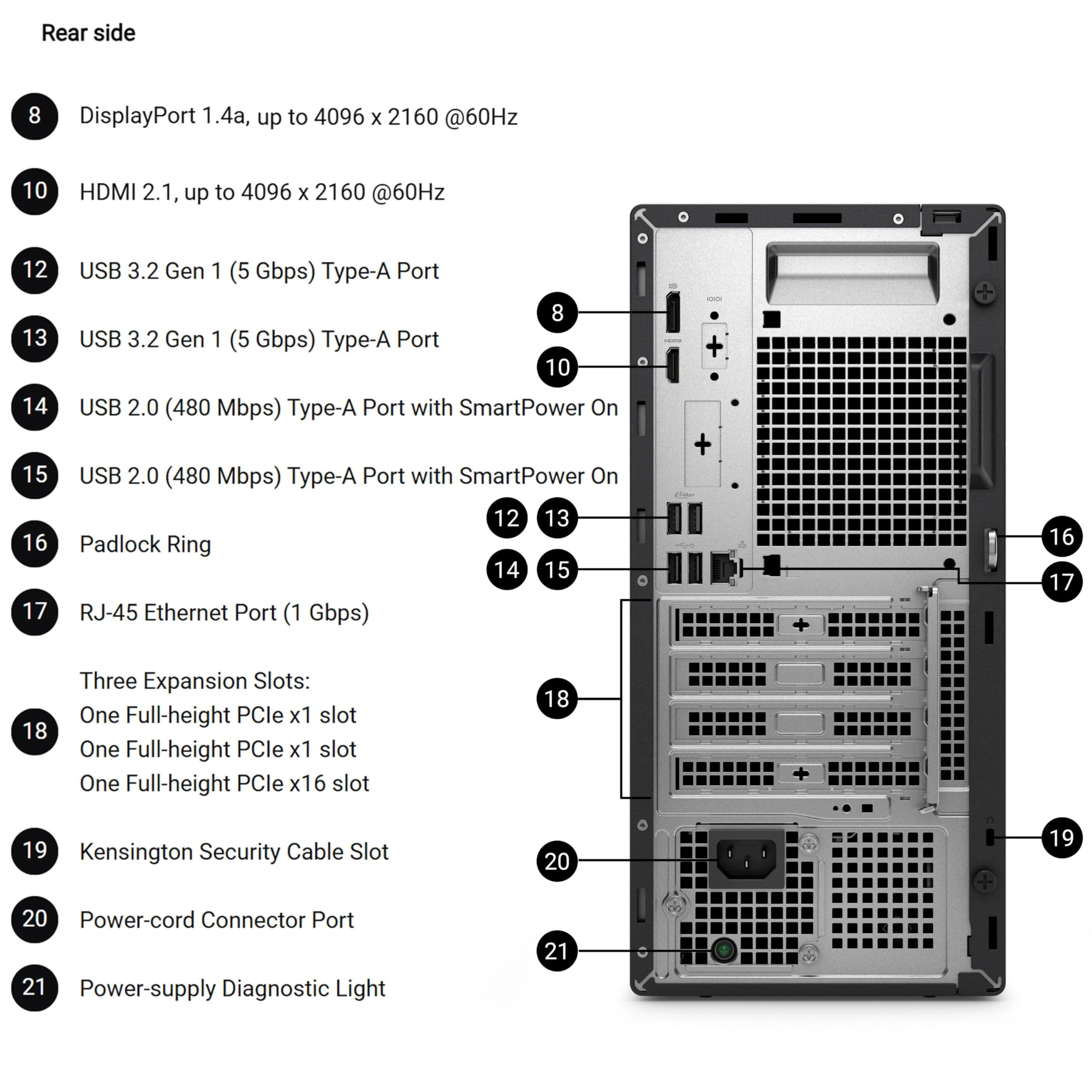 OptiPlex - 32GB 1TB i5-14500
