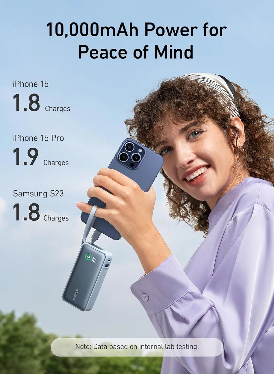 PowerCore - 10000mAh 30W