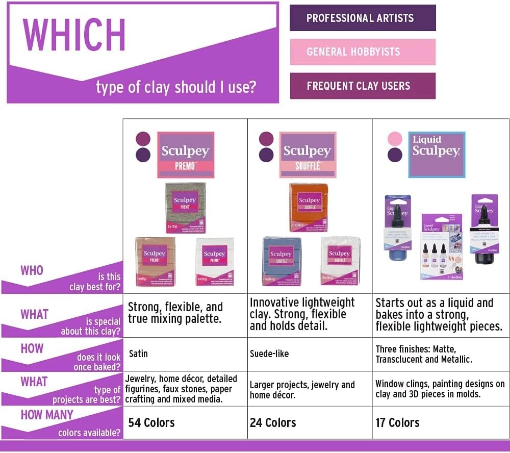 Premo - Light-Weight Professional Crafting Clay 57g