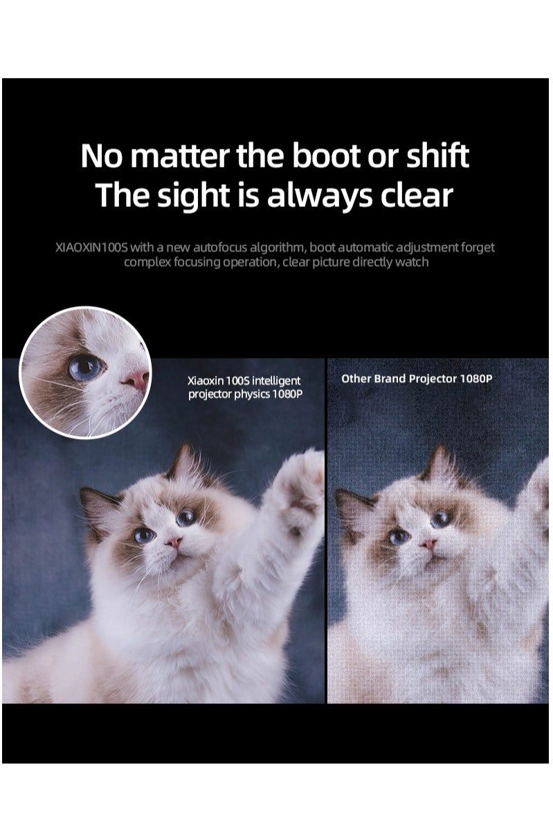 Xiaoxin 100S 650 ANSI lumens