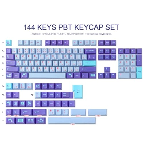 PBT Keycaps - ANSI