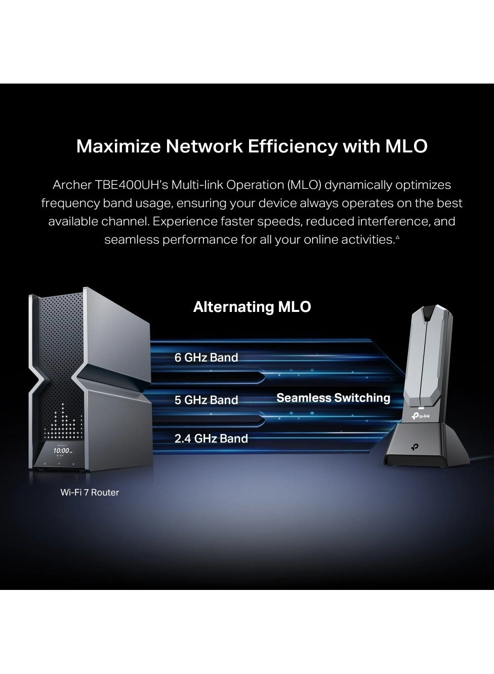 TBE400UH - Tri Band USB Type A WiFi