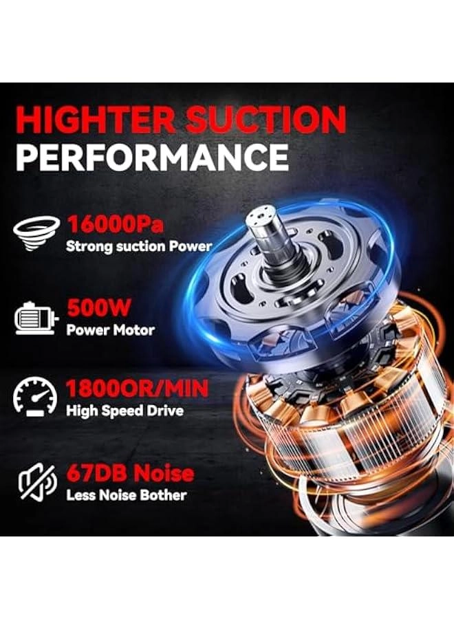 Cordless Vacuum - 5 in 1 500W 46 CFM