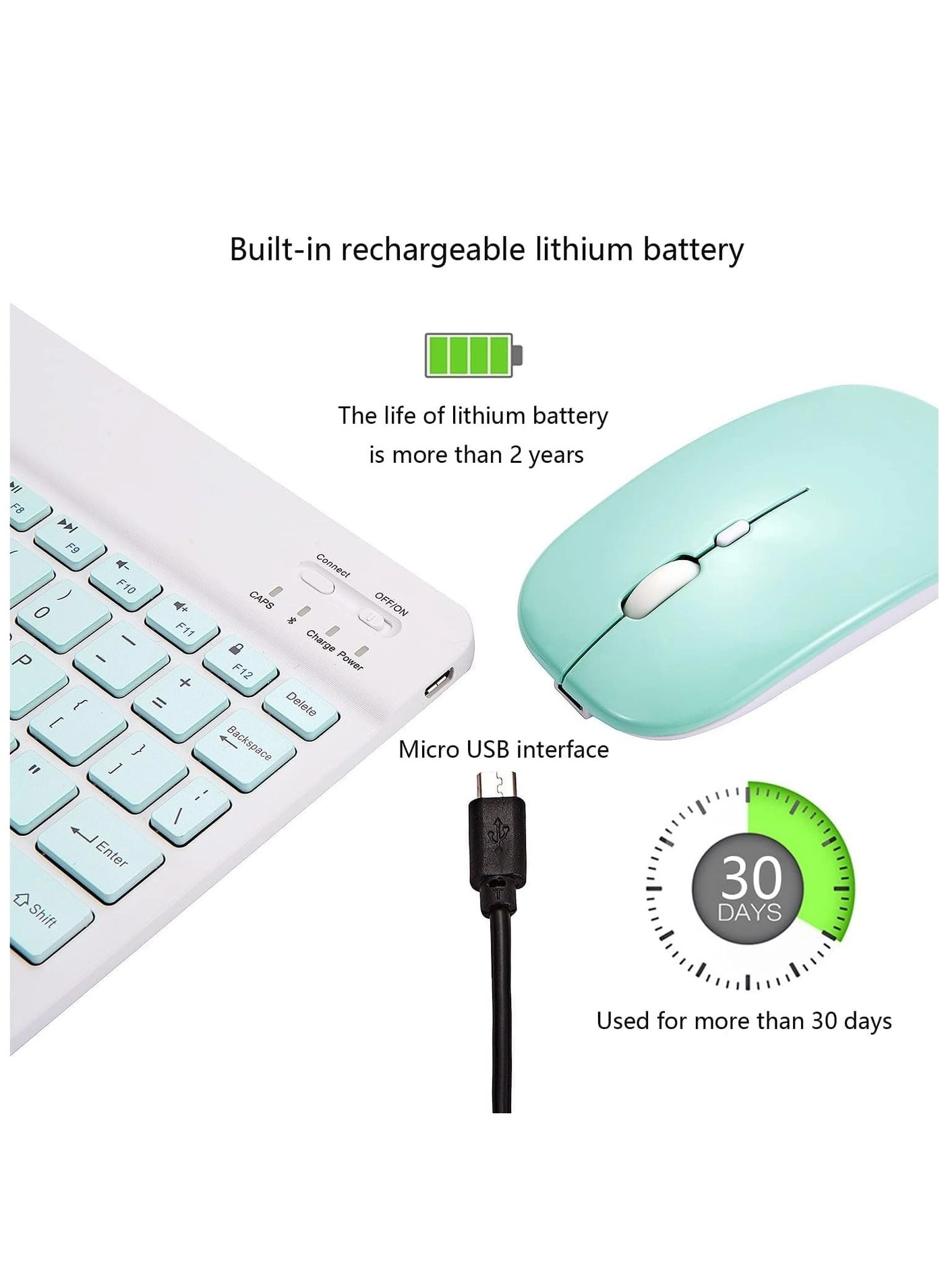 Keyboard and Mouse Combo - US Wireless