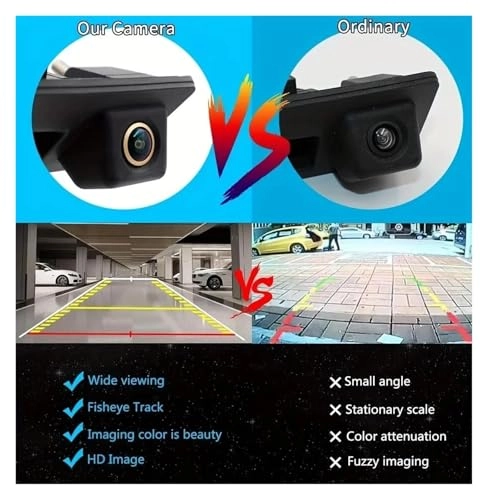 Rear View Camera - Night Vision Wired or Wireless 1280*720P