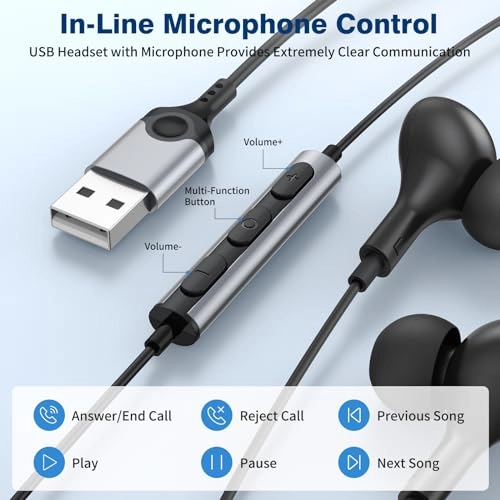 USB Headphones - Wired Earbud