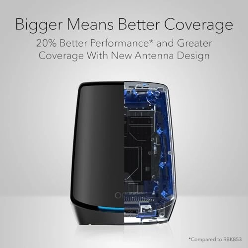 RBK863S - 802.11b|802.11a 3 piece(s)