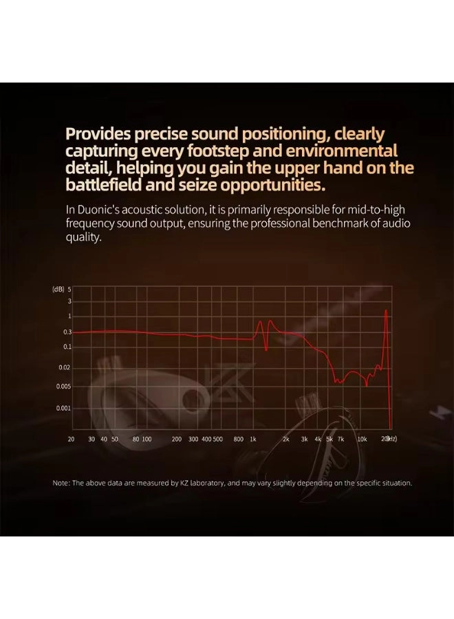 KZ Duonic Wired Earbud
