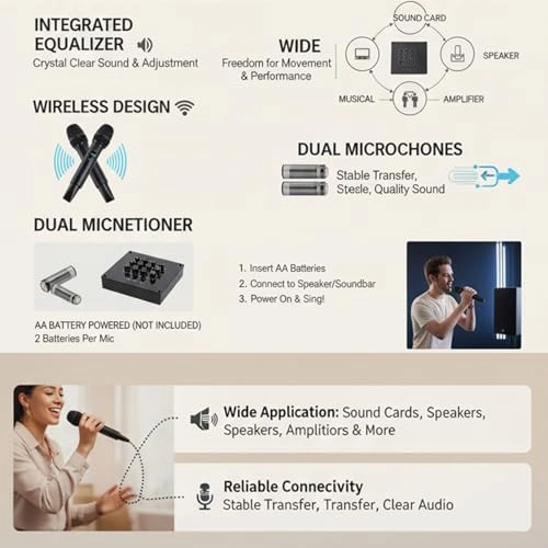 Handheld Wireless Microphone System - 2