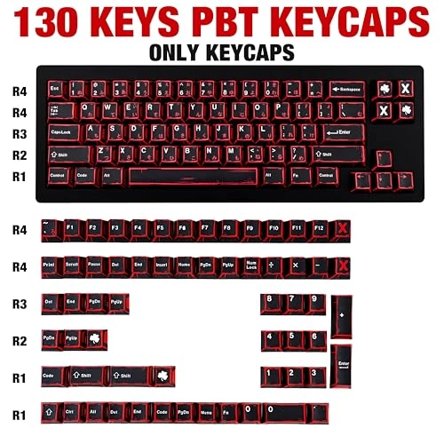 Manga Style PBT Keycaps Set - keyboard