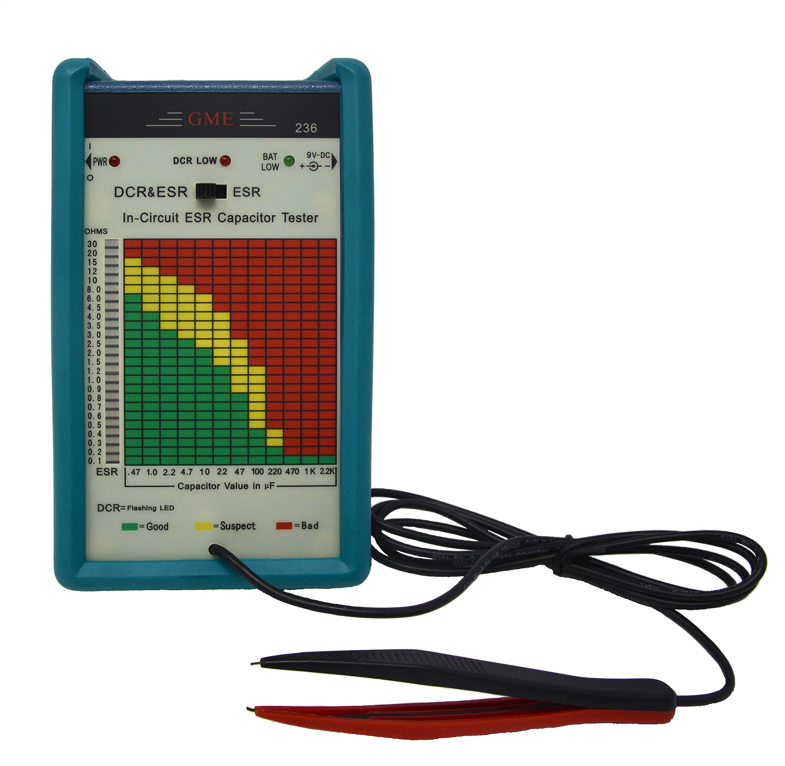 GME Technology LLC 236
