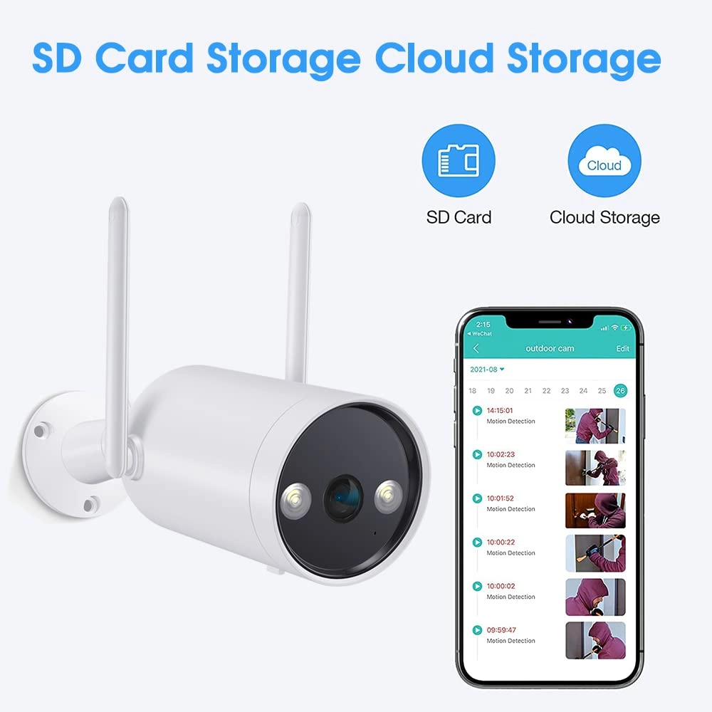 Security Camera 1080P