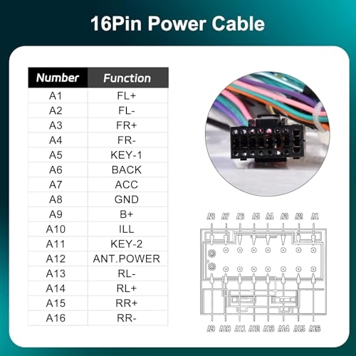 16 PIN Car Radio Stereo Wiring Harness - CANBUS Aftermarket
