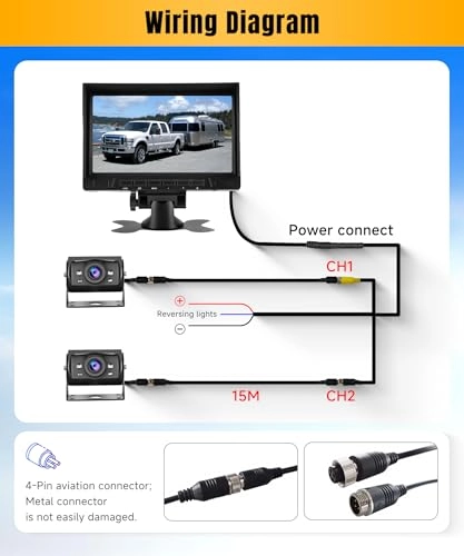 Reversing Camera - Night vision 1280*720P + 7 Inch Monitor - Wired