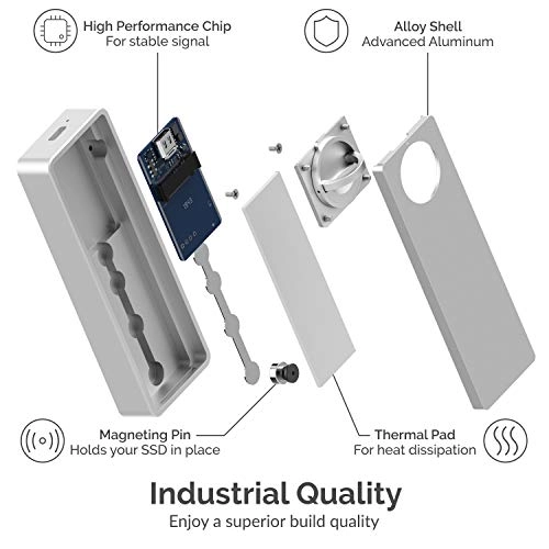 EC-TFNE - USB 3.2 NVMe PCIe M Key M.2 2230/2242/2260/2280