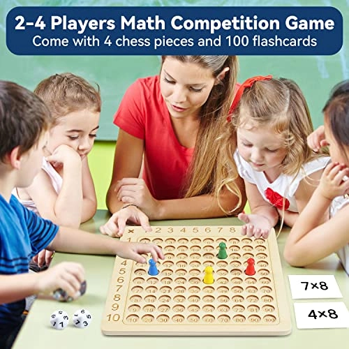 Multiplication Board - 6 - 8 years 100 pieces