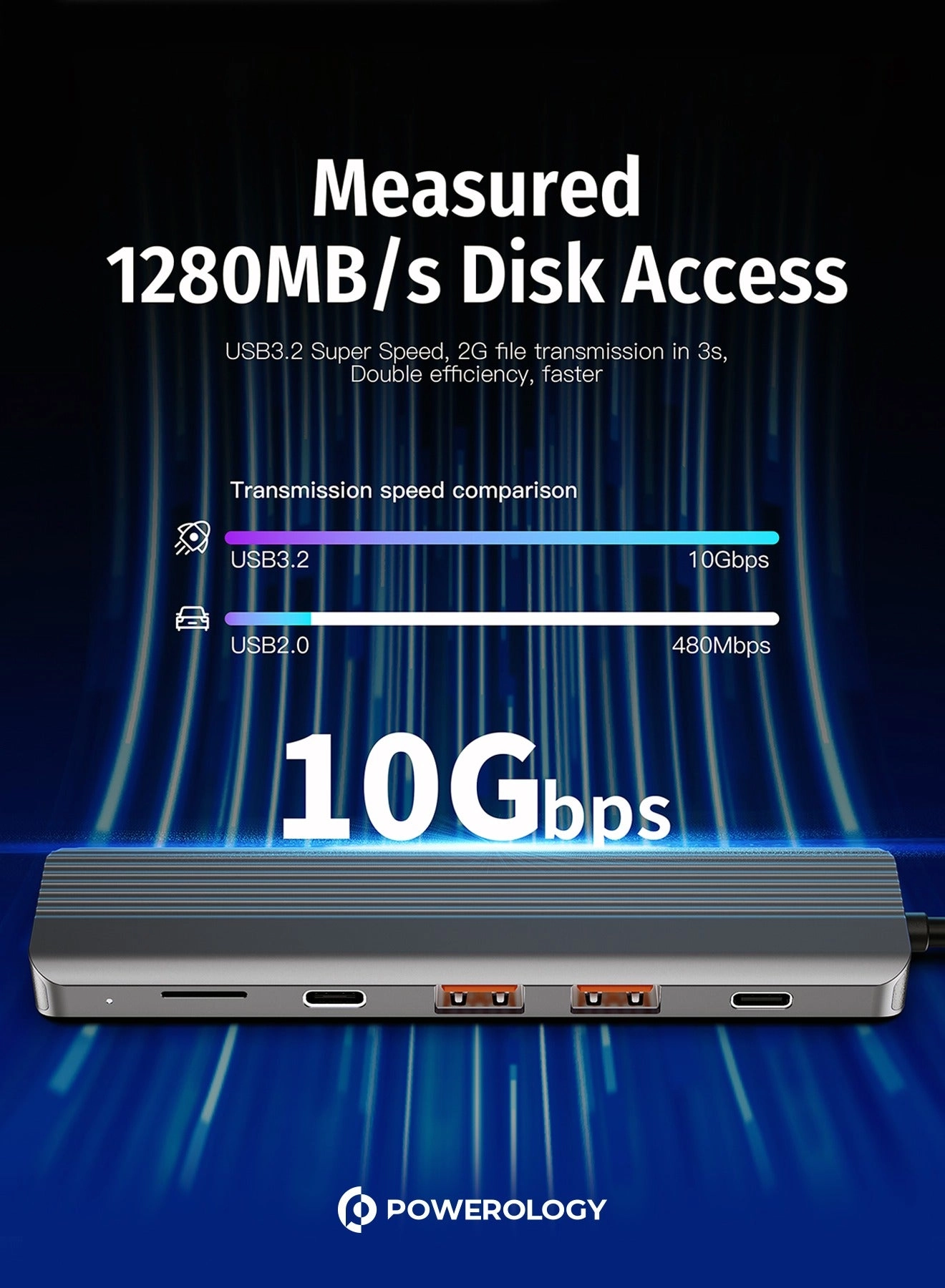 6 Port USB-C Hub - 4K HDMI PD100W 10Gbps