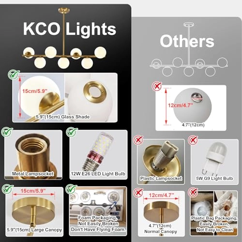 7-Light Glass globe chandelier - 43.3(110cm)