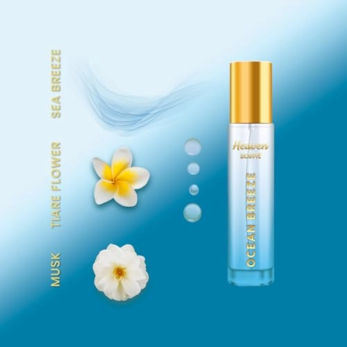 Perfume for Women Gift Set - Eau de Toilette 4 x 15ml