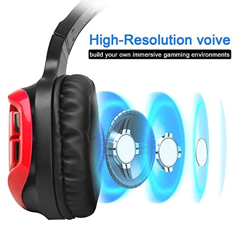 R17 Wired Headset