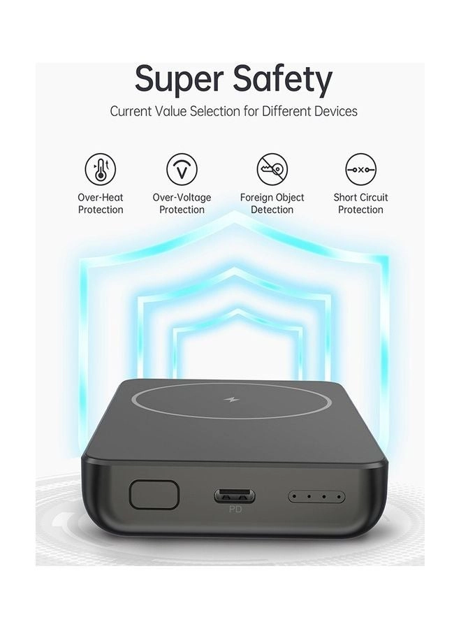 Magnetic Wireless Charger Power Bank - 10000 Watt-hour Wireless Charging