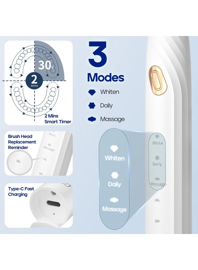 SG-2316 - 10 Brush Heads Travel Case Smart Timer