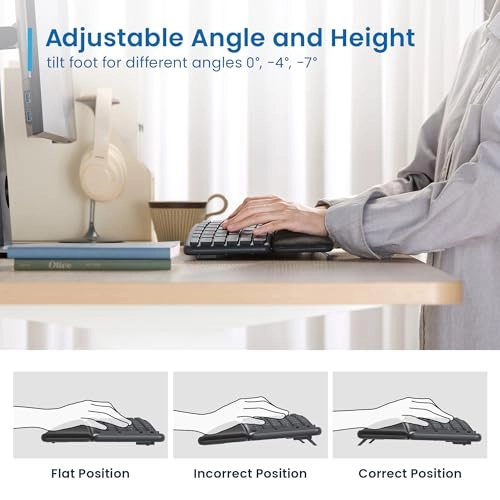 EW3288 - IT Wired/Wireless