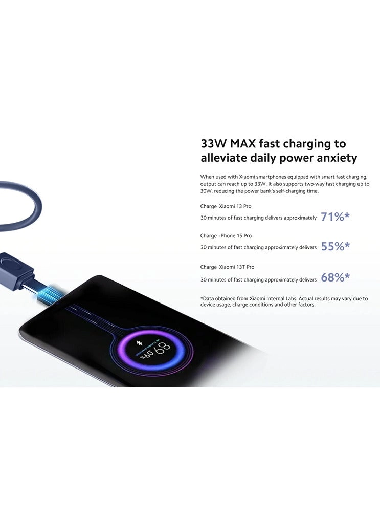 BHR8975GL - 20000mAh 33W