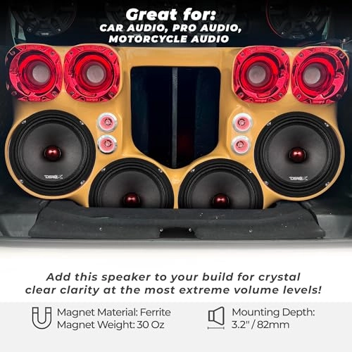 PRO-X8BM - 8" Midrange