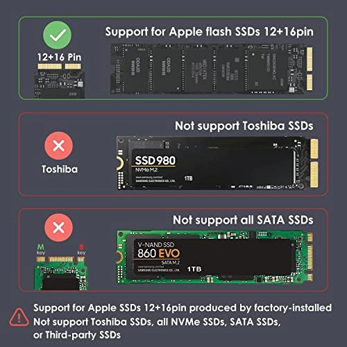 MAC-SSD - USB 3.2 Gen 1 USB Type C
