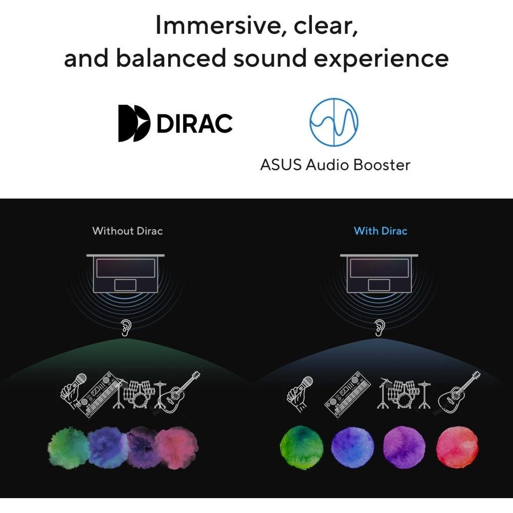 Vivobook 14 X1404VA-EB711W - 14'' Core i7-1355U 32GB DDR5 1TB SSD